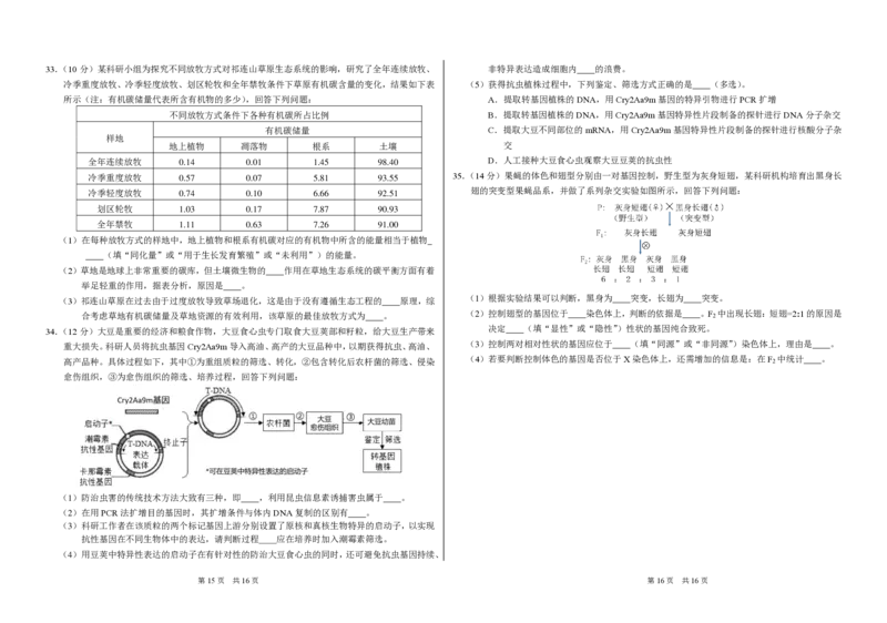 THUSSAT2023年3月诊断性测试理科综合试卷_2024年2月_01每日更新_16号_2023届THUSSAT中学生标准学术能力高三下学期3月月诊断性测试