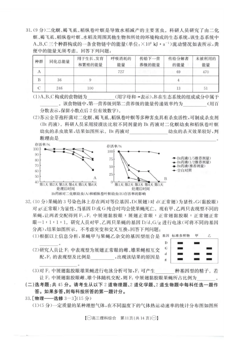 2024届高三第一次模拟理综_2024年4月_01按日期_10号_2024届金太阳（减号）青海宁夏陕西高三4月联考_金太阳2024届高三4月联考（减号）理综试题