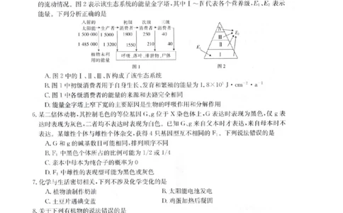 2024届高三第一次模拟理综_2024年4月_01按日期_10号_2024届金太阳（减号）青海宁夏陕西高三4月联考_金太阳2024届高三4月联考（减号）理综试题