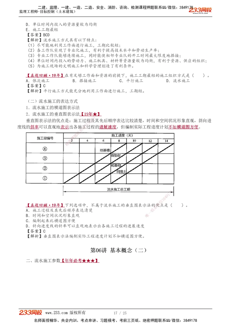 01-08_监理工程师_2025监理工程师_2025年监理工程师SVIP_2025年监理土建控制SVIP_02-基础精讲✿高端面授✿深度强化_11-控制《教材精讲班》江凌俊233