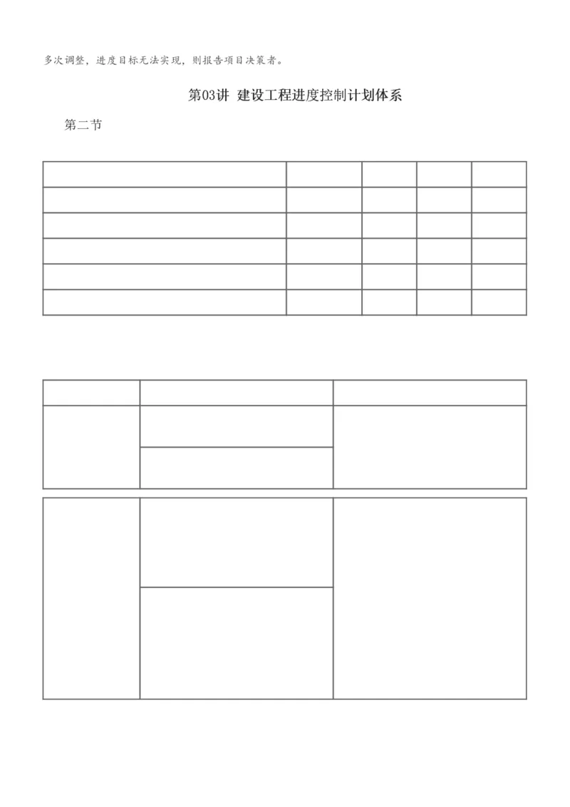 01-08_监理工程师_2025监理工程师_2025年监理工程师SVIP_2025年监理土建控制SVIP_02-基础精讲✿高端面授✿深度强化_11-控制《教材精讲班》江凌俊233