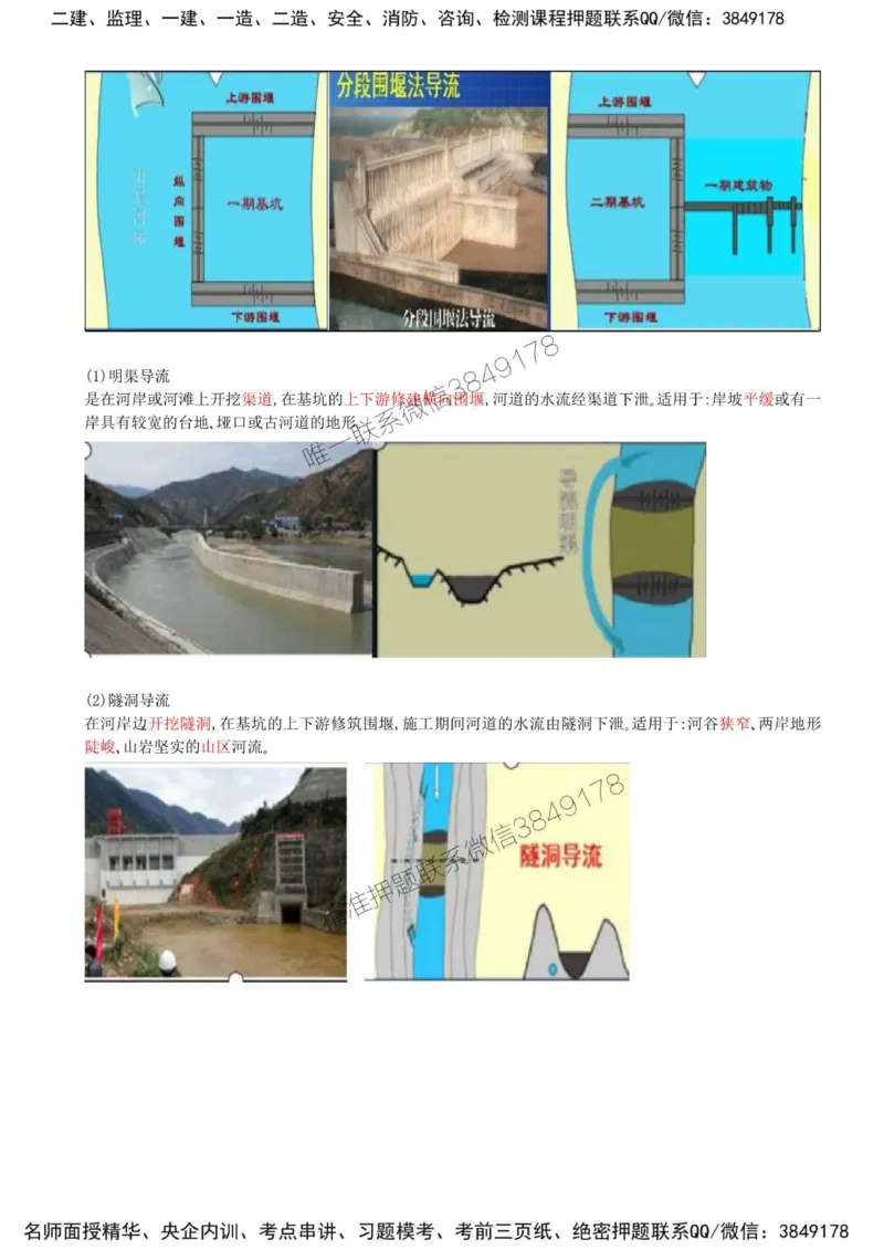 02-拓展章-水利工程认知（二）_监理工程师_2025监理工程师_2025年监理工程师SVIP_2025年监理水利案例SVIP_02-基础精讲✿高端面授✿深度强化_讲义