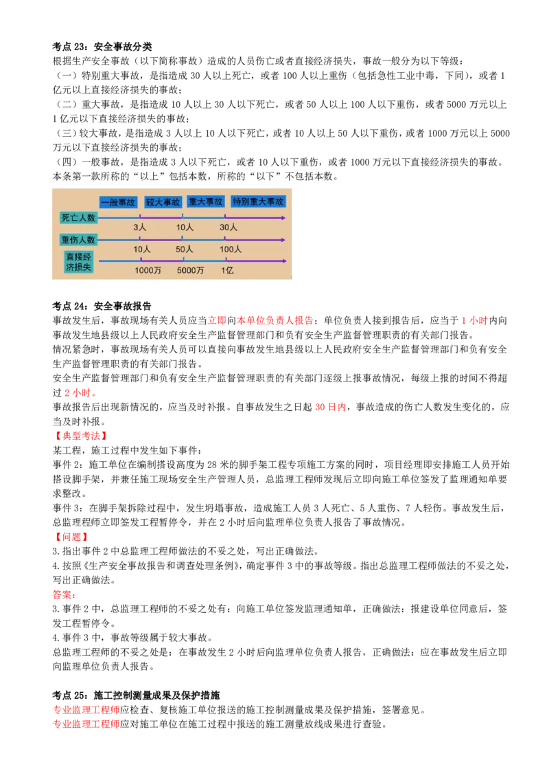 04-第四讲_监理工程师_2025监理工程师_2025年监理工程师SVIP_2025年监理土建案例SVIP_04-冲刺串讲✿考点强化✿小灶集训_03-案例《冲刺串讲班》龚孝炜CSW_讲义