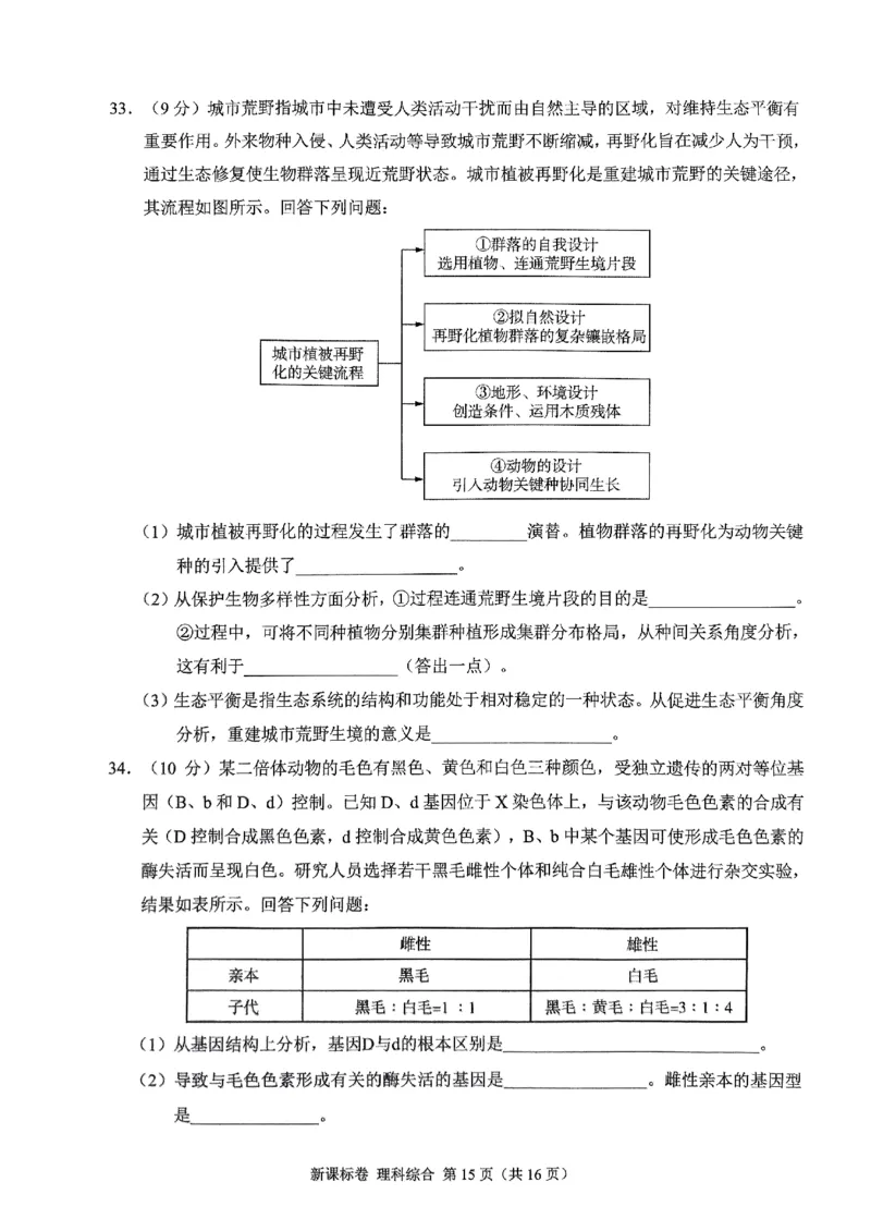 2024届高三5月大联考新课标卷理科综合_2024年5月_01按日期_8号_2024届xkw高三5月大联考_2024届高三5月大联考新课标卷理科综合