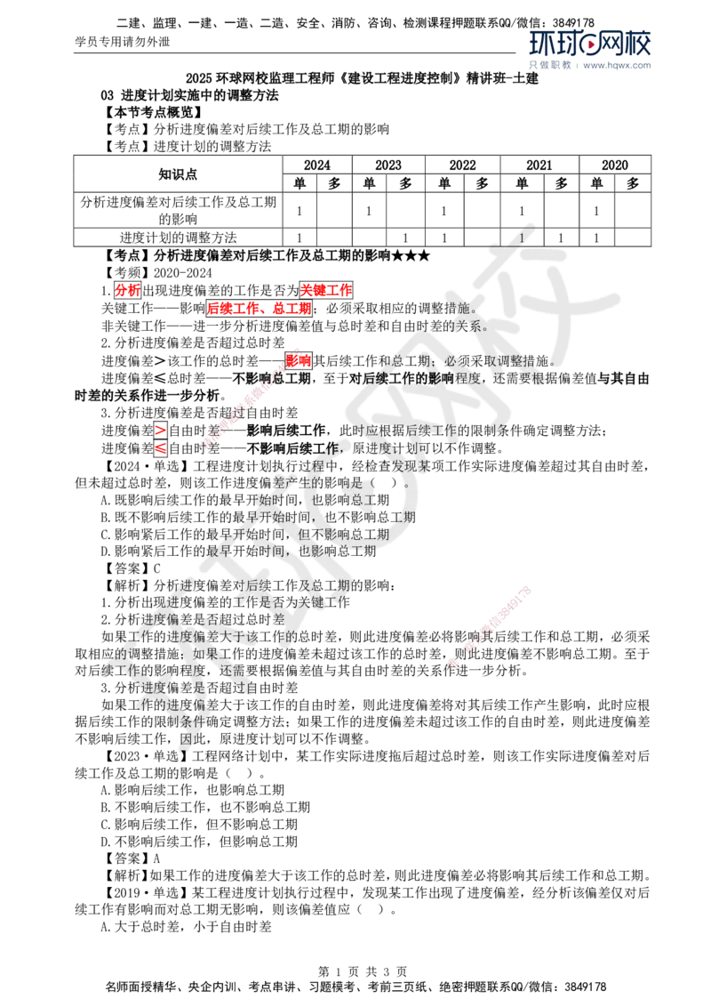 16.进度：第四章第三节进度计划实施中的调整方法_监理工程师_2025监理工程师_2025年监理工程师SVIP_2025年监理土建控制SVIP_02-基础精讲✿高端面授✿深度强化