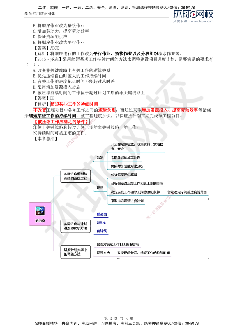 16.进度：第四章第三节进度计划实施中的调整方法_监理工程师_2025监理工程师_2025年监理工程师SVIP_2025年监理土建控制SVIP_02-基础精讲✿高端面授✿深度强化