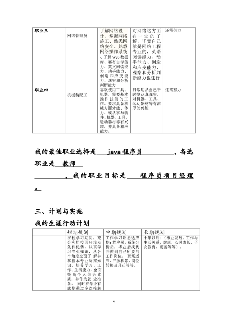 网络工程-职业生涯规划书_E6-职业规划_71网络工程专业
