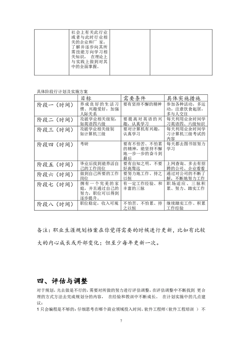 网络工程-职业生涯规划书_E6-职业规划_71网络工程专业