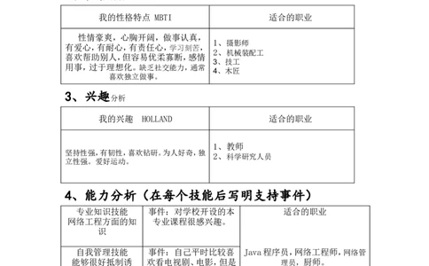 网络工程-职业生涯规划书_E6-职业规划_71网络工程专业