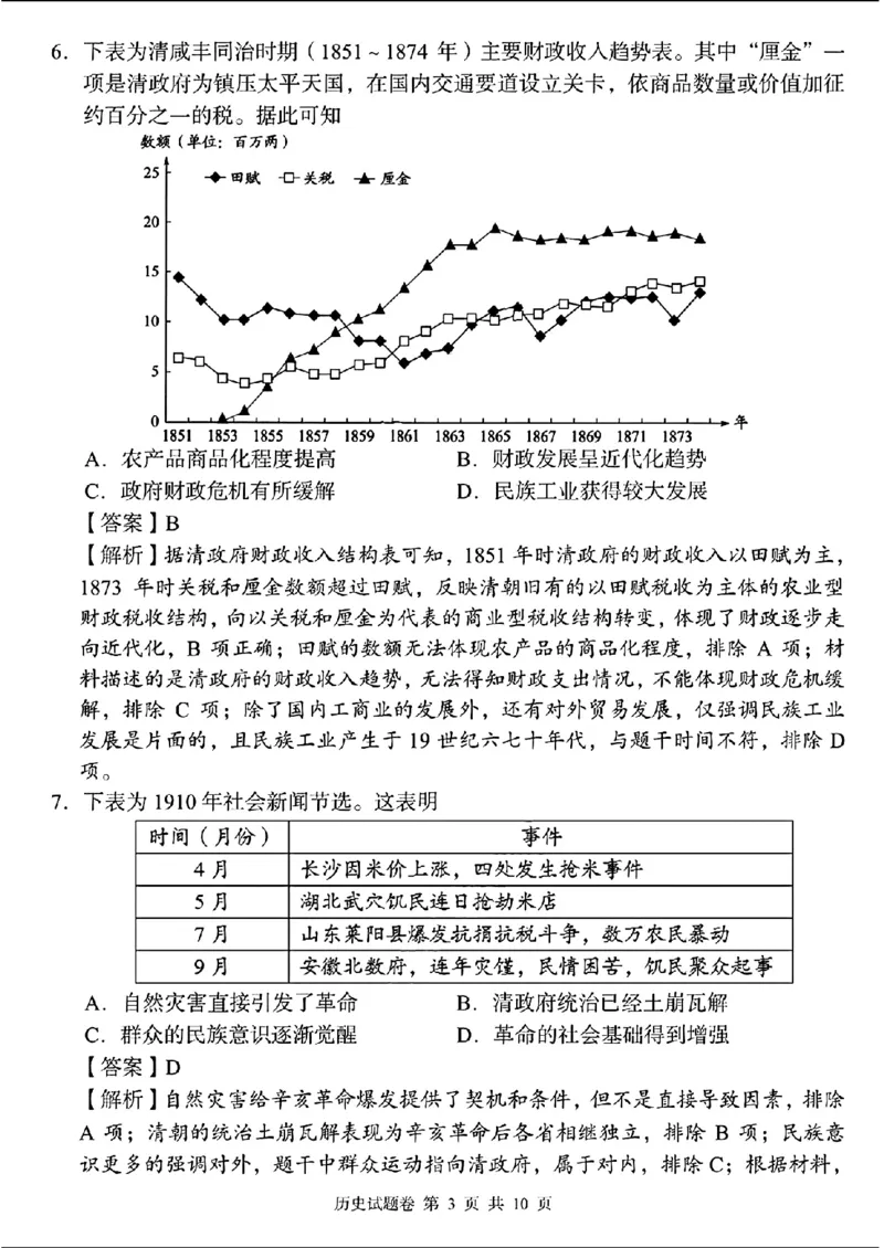 2024届湖南省A佳高三下学期5月模拟（三模）考试历史试题解析版答案_2024年5月_01按日期_13号_2024届湖南省A佳教育5月高三模拟考试_湖南省A佳教育2023-2024年高三下学期5月模拟考试历史试题