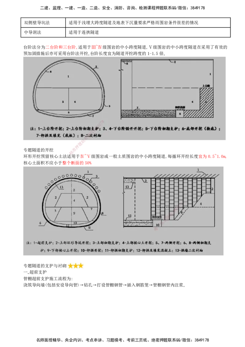 10-第二部分-模块一-隧道工程（二）_监理工程师_2025监理工程师_2025年监理工程师SVIP_2025年监理交通案例SVIP_04-冲刺串讲✿考点强化✿小灶集训_讲义