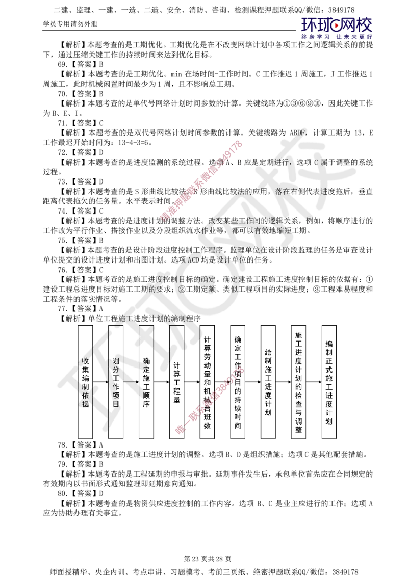 01.查缺补漏（一）_监理工程师_2025监理工程师_2025年监理工程师SVIP_2025年监理土建控制SVIP_03-习题精析✿实战特训✿模考通关_18-控制《查缺补漏卷》李娜HQ推荐