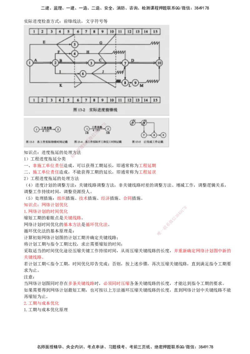 14-模块二-进度控制（三）_监理工程师_2025监理工程师_2025年监理工程师SVIP_2025年监理交通案例SVIP_02-基础精讲✿高端面授✿深度强化_09-交通案例《教材精讲班》田邵楠SMR