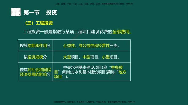 01投资控制-第一章概述第一节第二节_监理工程师_2025监理工程师_2025年监理工程师SVIP_2025年监理水利控制SVIP_02-基础精讲✿高端面授✿深度强化_03.投资_讲义