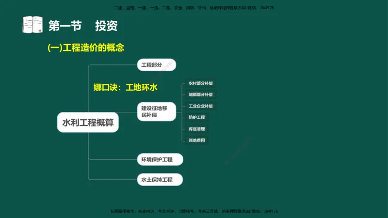 01投资控制-第一章概述第一节第二节_监理工程师_2025监理工程师_2025年监理工程师SVIP_2025年监理水利控制SVIP_02-基础精讲✿高端面授✿深度强化_03.投资_讲义
