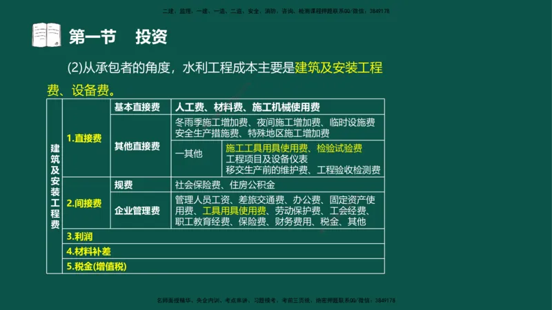 01投资控制-第一章概述第一节第二节_监理工程师_2025监理工程师_2025年监理工程师SVIP_2025年监理水利控制SVIP_02-基础精讲✿高端面授✿深度强化_03.投资_讲义