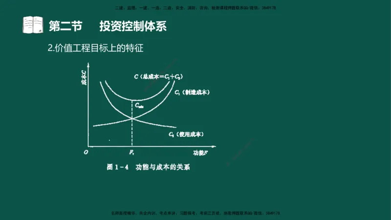 01投资控制-第一章概述第一节第二节_监理工程师_2025监理工程师_2025年监理工程师SVIP_2025年监理水利控制SVIP_02-基础精讲✿高端面授✿深度强化_03.投资_讲义