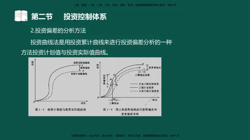 01投资控制-第一章概述第一节第二节_监理工程师_2025监理工程师_2025年监理工程师SVIP_2025年监理水利控制SVIP_02-基础精讲✿高端面授✿深度强化_03.投资_讲义