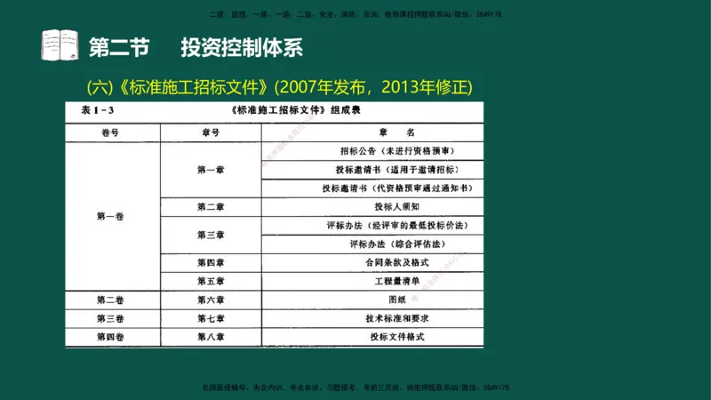 01投资控制-第一章概述第一节第二节_监理工程师_2025监理工程师_2025年监理工程师SVIP_2025年监理水利控制SVIP_02-基础精讲✿高端面授✿深度强化_03.投资_讲义