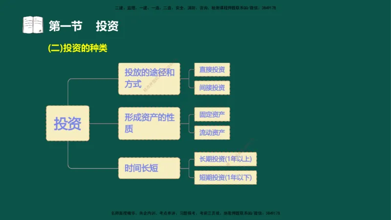 01投资控制-第一章概述第一节第二节_监理工程师_2025监理工程师_2025年监理工程师SVIP_2025年监理水利控制SVIP_02-基础精讲✿高端面授✿深度强化_03.投资_讲义