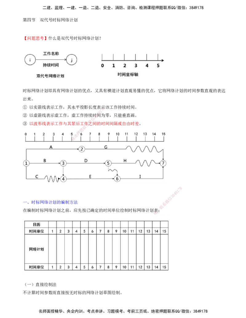 17-进度控制第三章-第四节-双代号时标网络计划_监理工程师_2025监理工程师_2025年监理工程师SVIP_2025年监理土建控制SVIP_02-基础精讲✿高端面授✿深度强化_贾若冰_讲义