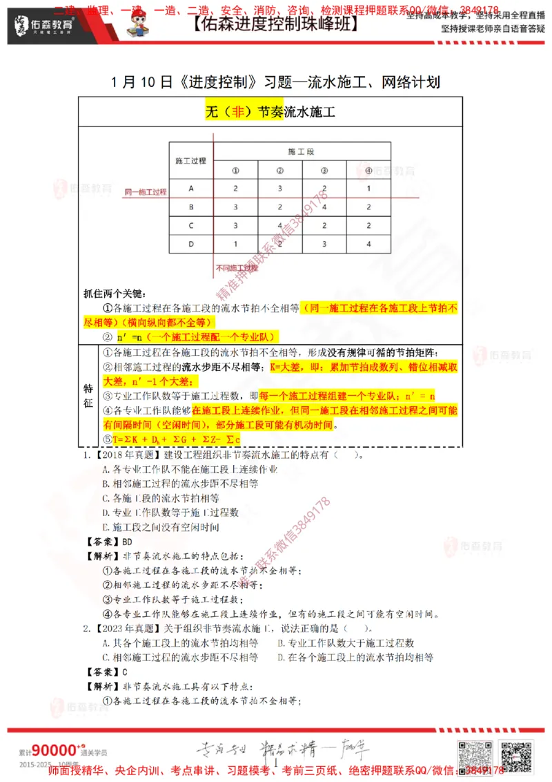 1月10日佑森进度控制珠峰班VIP作业答案_监理工程师_2025监理工程师_2025年监理工程师SVIP_2025年监理土建控制SVIP_02-基础精讲✿高端面授✿深度强化