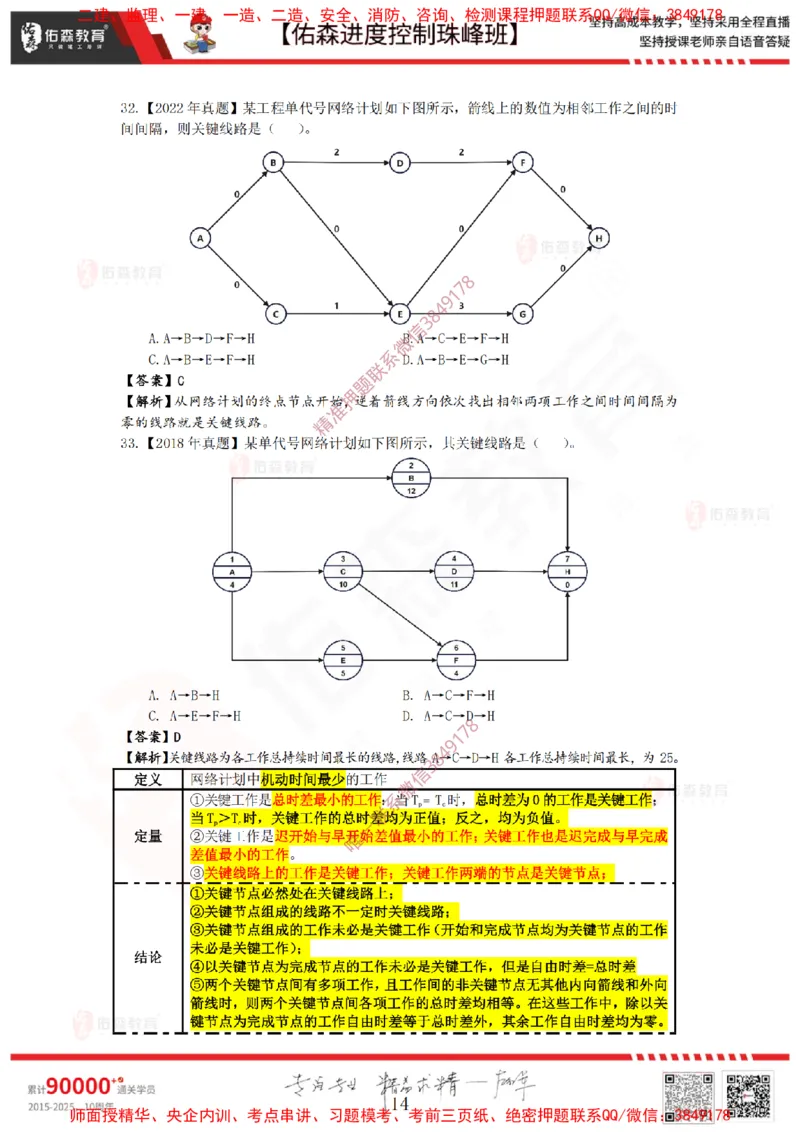 1月10日佑森进度控制珠峰班VIP作业答案_监理工程师_2025监理工程师_2025年监理工程师SVIP_2025年监理土建控制SVIP_02-基础精讲✿高端面授✿深度强化