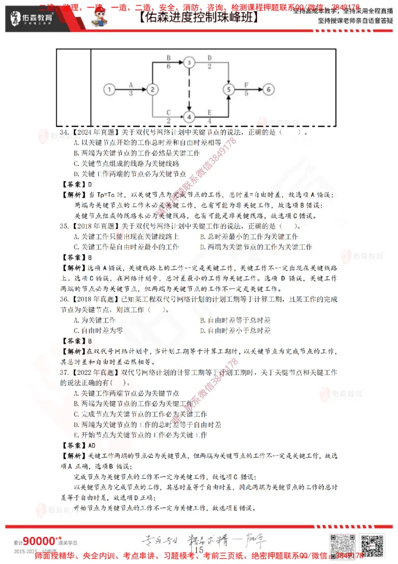 1月10日佑森进度控制珠峰班VIP作业答案_监理工程师_2025监理工程师_2025年监理工程师SVIP_2025年监理土建控制SVIP_02-基础精讲✿高端面授✿深度强化