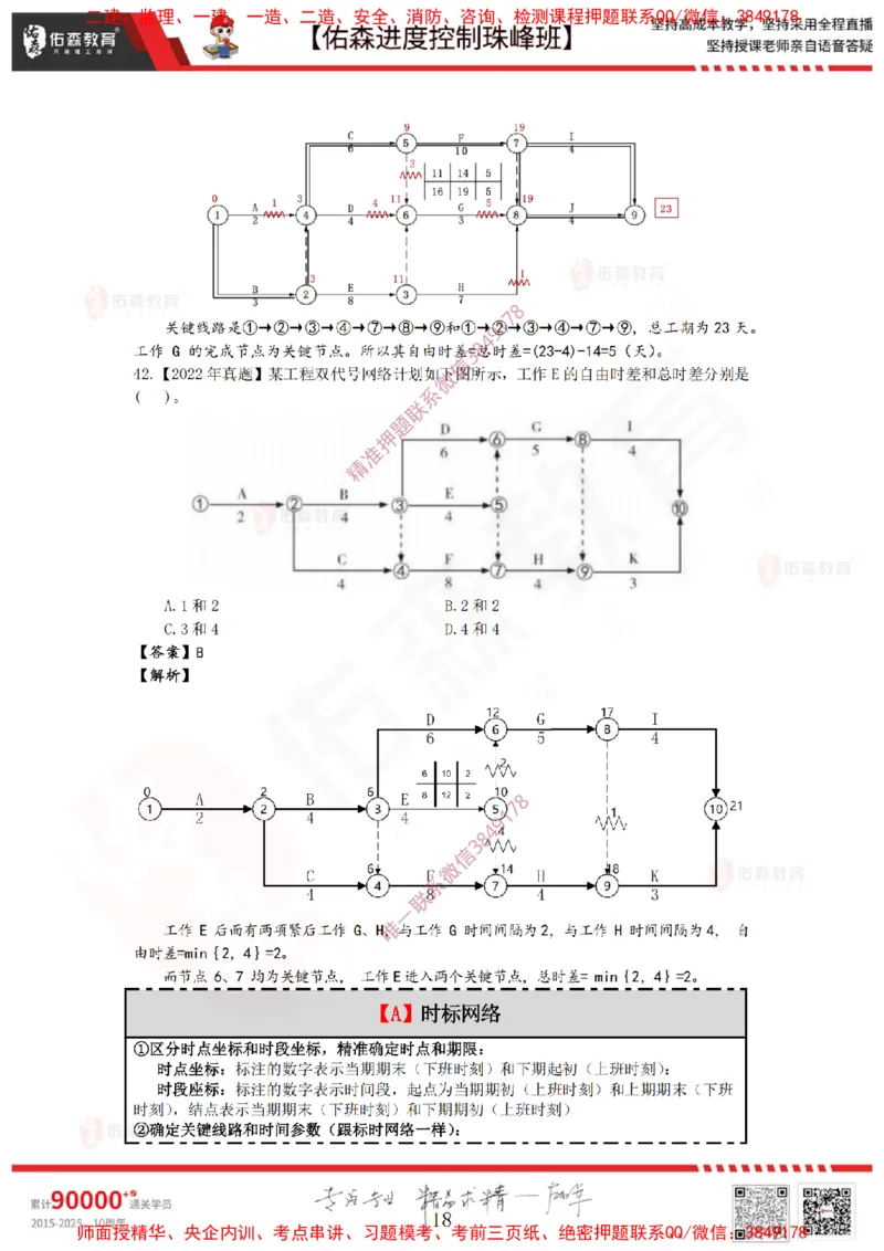 1月10日佑森进度控制珠峰班VIP作业答案_监理工程师_2025监理工程师_2025年监理工程师SVIP_2025年监理土建控制SVIP_02-基础精讲✿高端面授✿深度强化