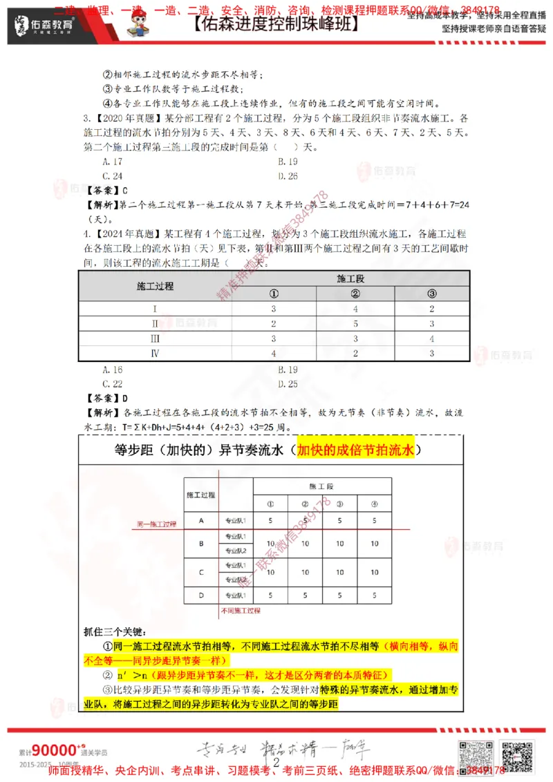 1月10日佑森进度控制珠峰班VIP作业答案_监理工程师_2025监理工程师_2025年监理工程师SVIP_2025年监理土建控制SVIP_02-基础精讲✿高端面授✿深度强化
