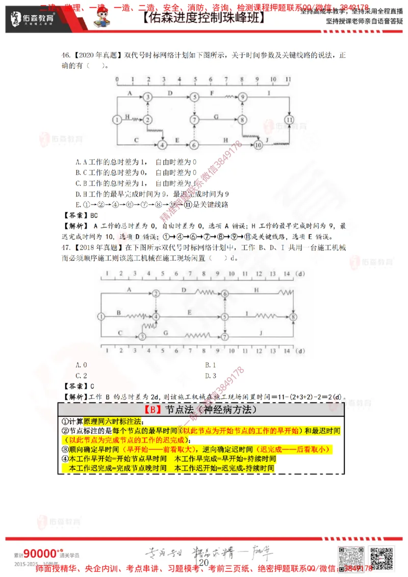 1月10日佑森进度控制珠峰班VIP作业答案_监理工程师_2025监理工程师_2025年监理工程师SVIP_2025年监理土建控制SVIP_02-基础精讲✿高端面授✿深度强化