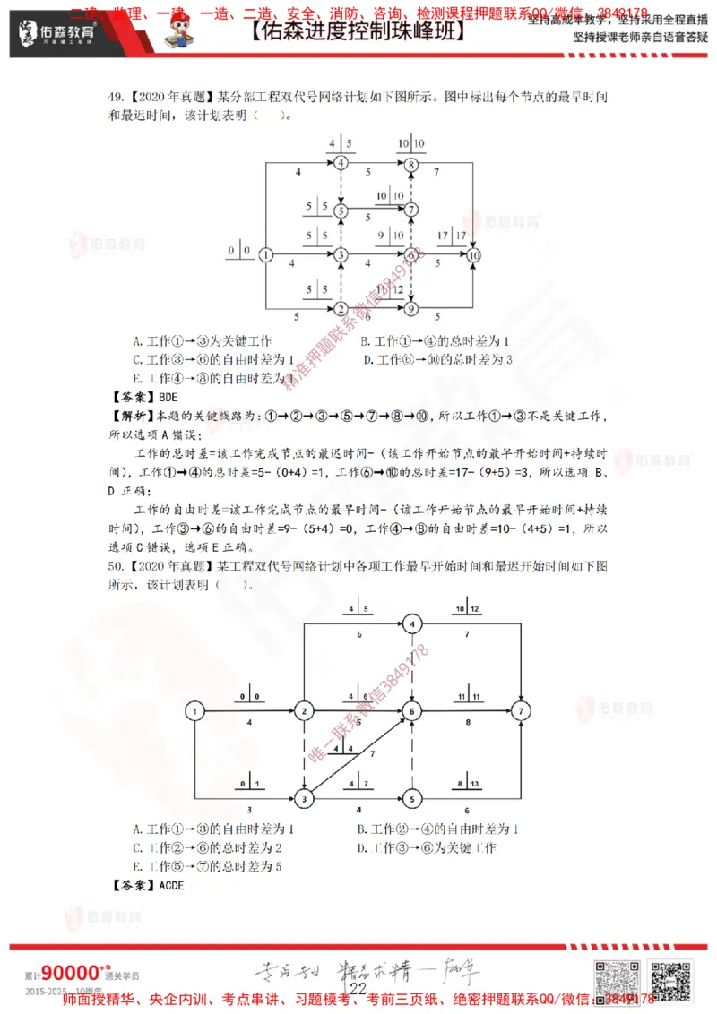 1月10日佑森进度控制珠峰班VIP作业答案_监理工程师_2025监理工程师_2025年监理工程师SVIP_2025年监理土建控制SVIP_02-基础精讲✿高端面授✿深度强化