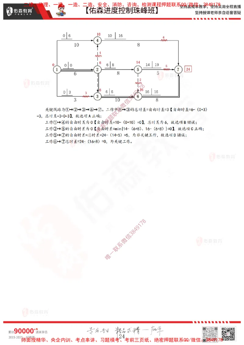 1月10日佑森进度控制珠峰班VIP作业答案_监理工程师_2025监理工程师_2025年监理工程师SVIP_2025年监理土建控制SVIP_02-基础精讲✿高端面授✿深度强化