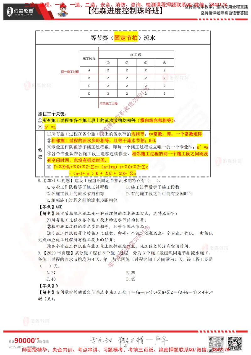 1月10日佑森进度控制珠峰班VIP作业答案_监理工程师_2025监理工程师_2025年监理工程师SVIP_2025年监理土建控制SVIP_02-基础精讲✿高端面授✿深度强化