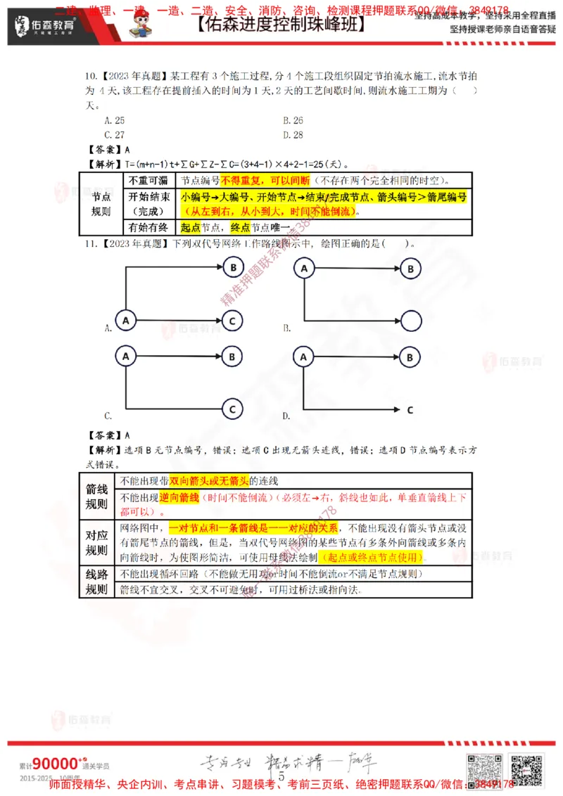 1月10日佑森进度控制珠峰班VIP作业答案_监理工程师_2025监理工程师_2025年监理工程师SVIP_2025年监理土建控制SVIP_02-基础精讲✿高端面授✿深度强化