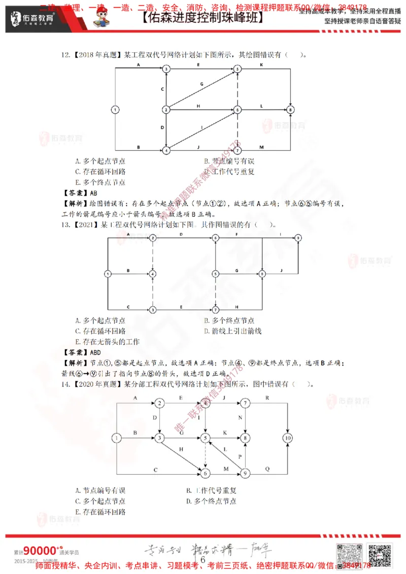 1月10日佑森进度控制珠峰班VIP作业答案_监理工程师_2025监理工程师_2025年监理工程师SVIP_2025年监理土建控制SVIP_02-基础精讲✿高端面授✿深度强化