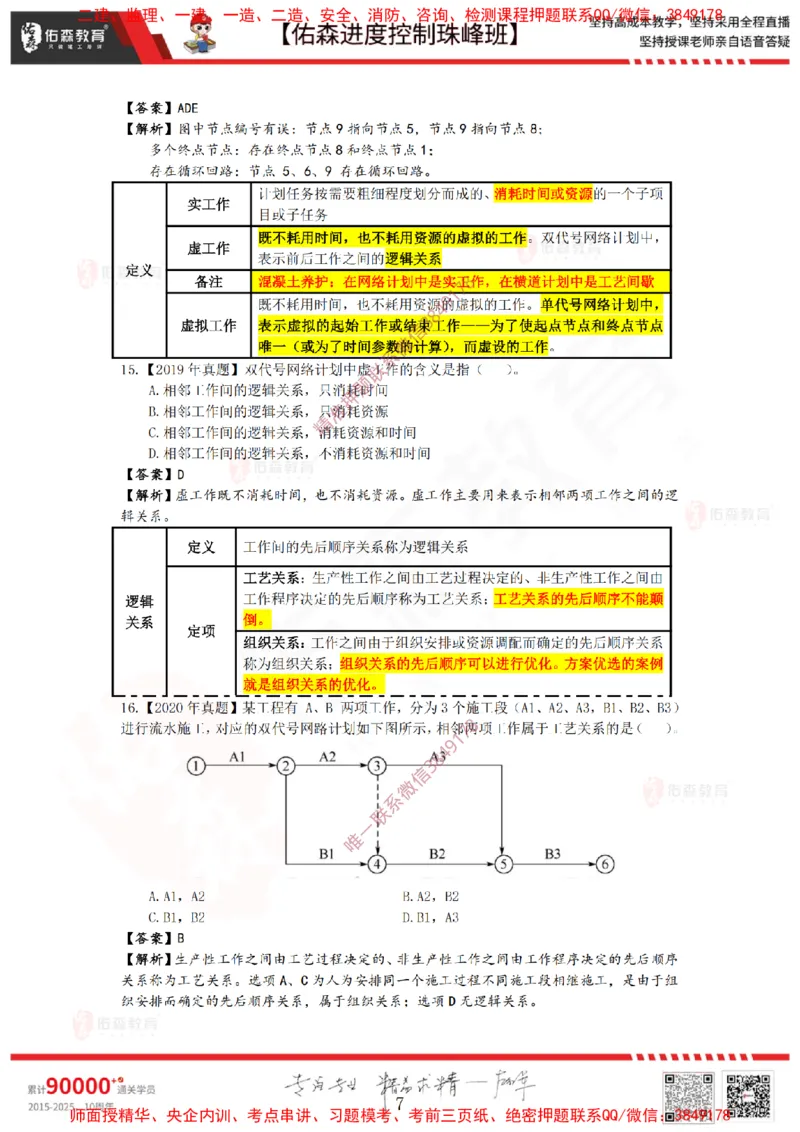 1月10日佑森进度控制珠峰班VIP作业答案_监理工程师_2025监理工程师_2025年监理工程师SVIP_2025年监理土建控制SVIP_02-基础精讲✿高端面授✿深度强化