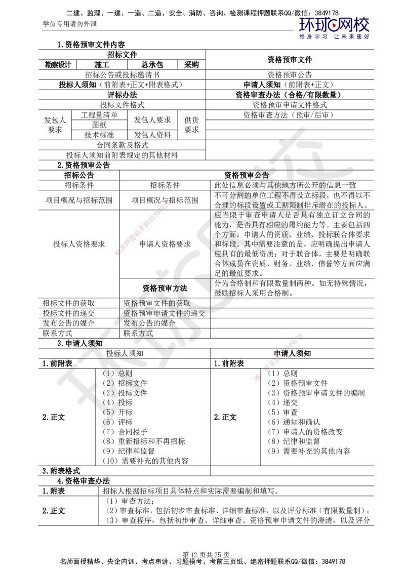 01.2025监理合同管理第1讲直播密训（一）_监理工程师_2025监理工程师_2025年监理工程师SVIP_2025年监理合同管理SVIP_04-冲刺串讲✿考点强化✿小灶集训_01.直播密训一