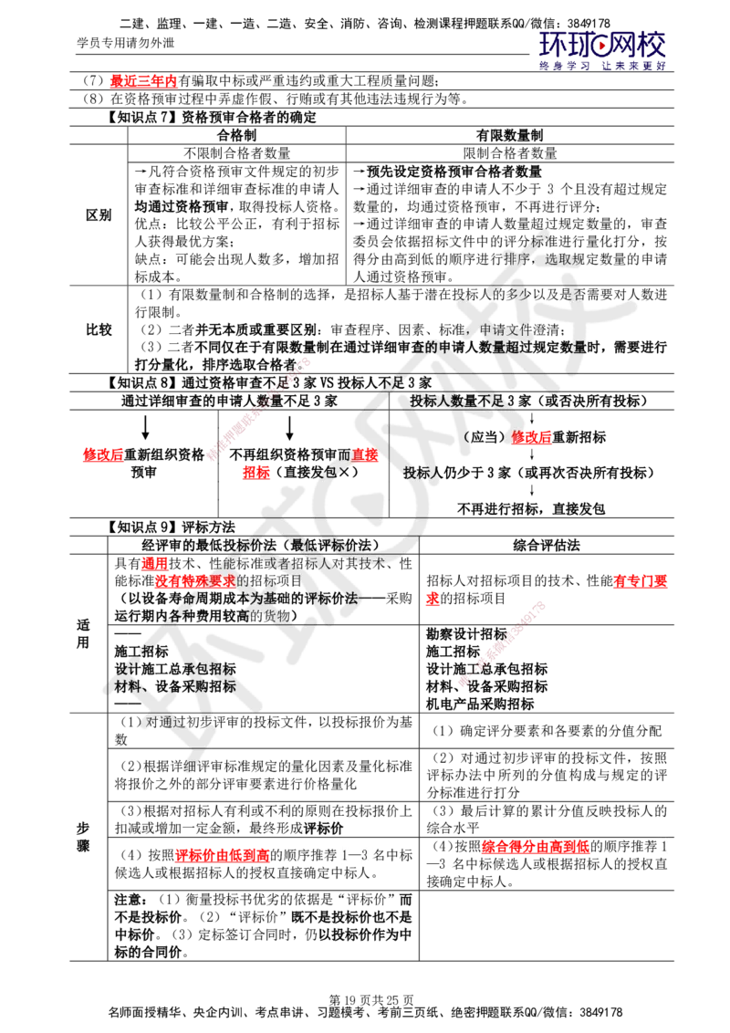 01.2025监理合同管理第1讲直播密训（一）_监理工程师_2025监理工程师_2025年监理工程师SVIP_2025年监理合同管理SVIP_04-冲刺串讲✿考点强化✿小灶集训_01.直播密训一