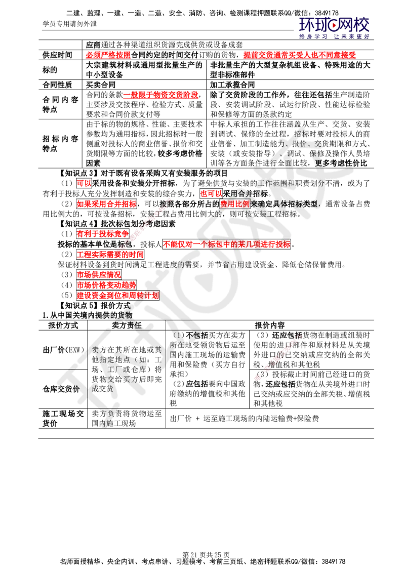 01.2025监理合同管理第1讲直播密训（一）_监理工程师_2025监理工程师_2025年监理工程师SVIP_2025年监理合同管理SVIP_04-冲刺串讲✿考点强化✿小灶集训_01.直播密训一