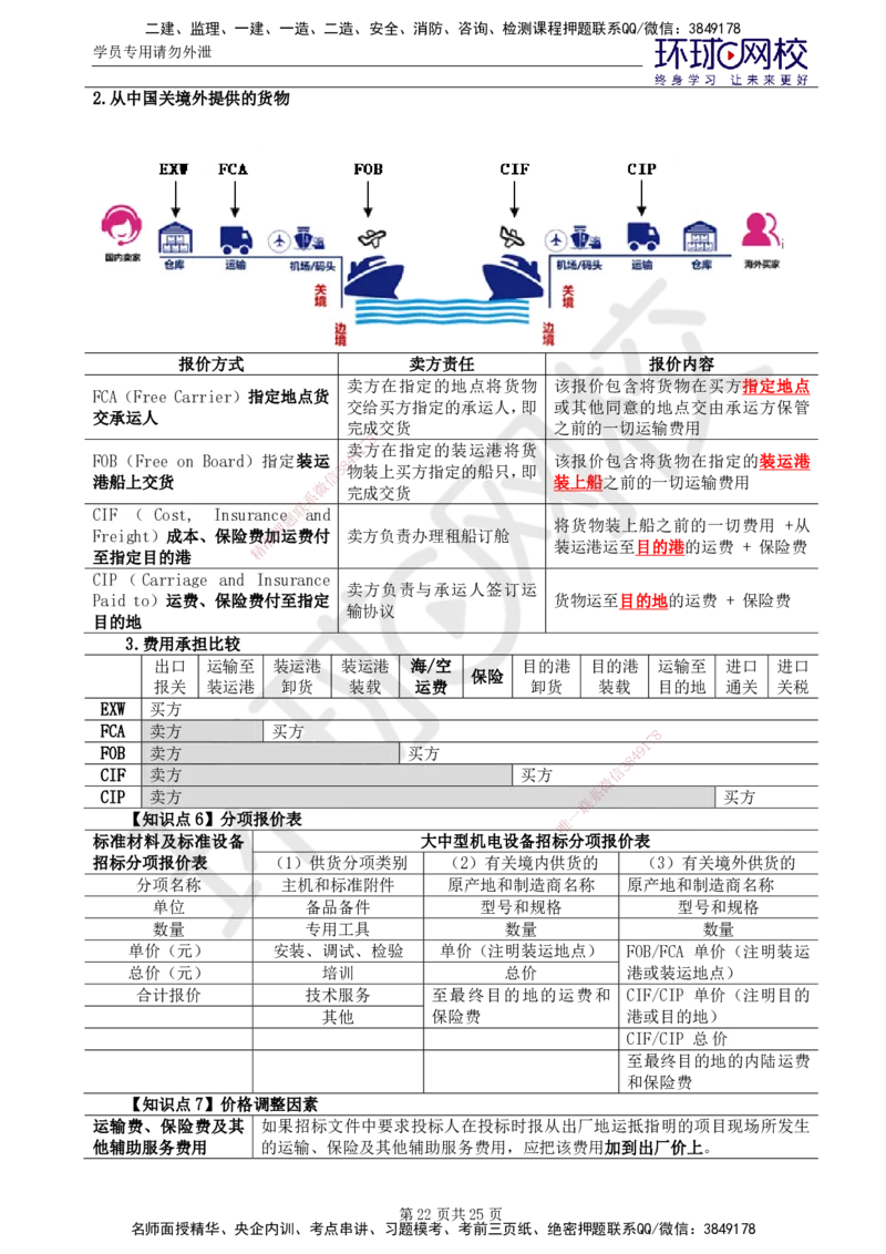 01.2025监理合同管理第1讲直播密训（一）_监理工程师_2025监理工程师_2025年监理工程师SVIP_2025年监理合同管理SVIP_04-冲刺串讲✿考点强化✿小灶集训_01.直播密训一