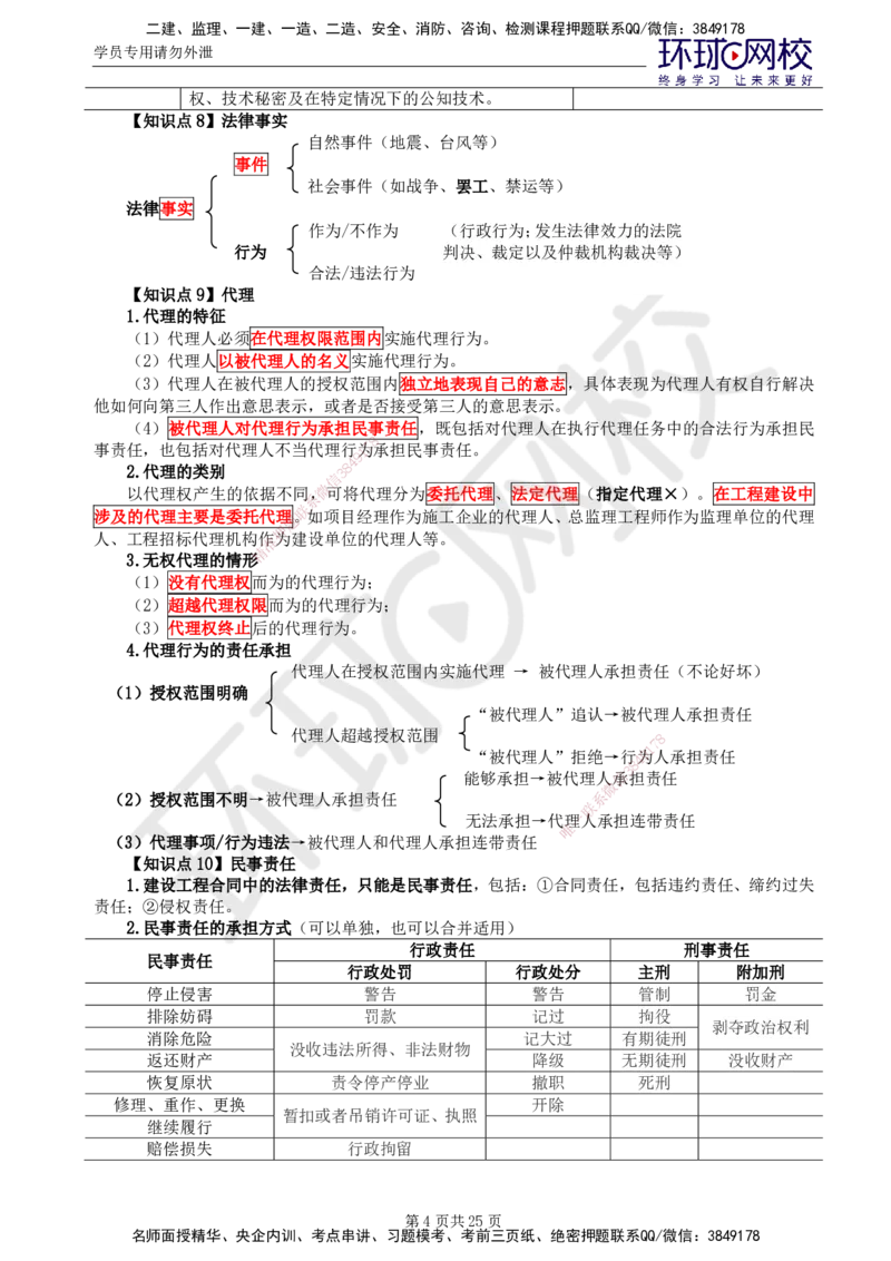 01.2025监理合同管理第1讲直播密训（一）_监理工程师_2025监理工程师_2025年监理工程师SVIP_2025年监理合同管理SVIP_04-冲刺串讲✿考点强化✿小灶集训_01.直播密训一