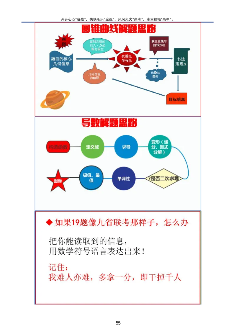（印刷版，可直接打印使用）2024年高考最后一课（数学）_2024高考押题卷_62024学科网全系列_19学科网高考考前最后一课_数学（含印刷版，可直接打印）-2024年高考考前最后一课