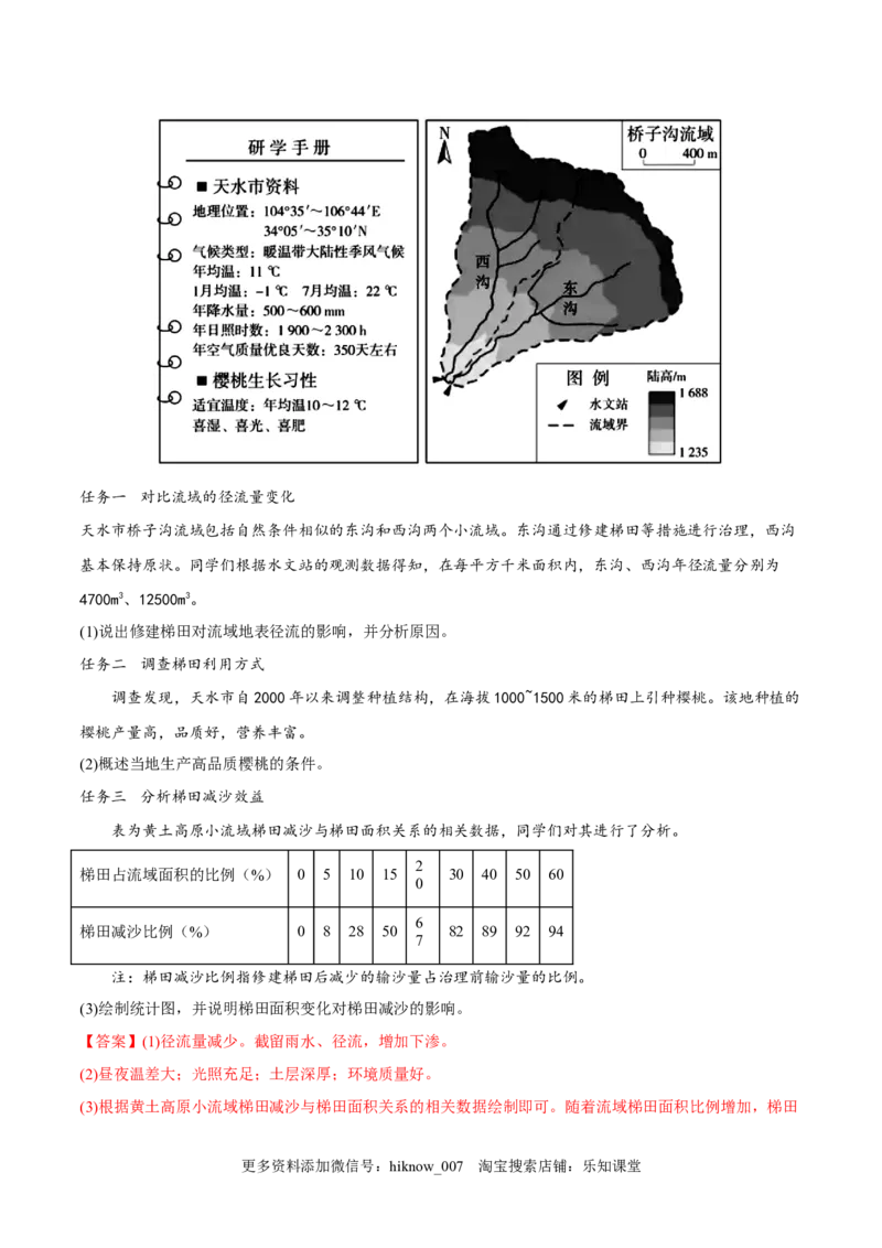 2.2生态脆弱区的综合治理-2022-2023学年高二地理课后培优分级练（人教版2019选择性必修2）（解析版）_E015高中全科试卷_地理试题_选修2_2.同步练习_课后培优练2023年（第一套）