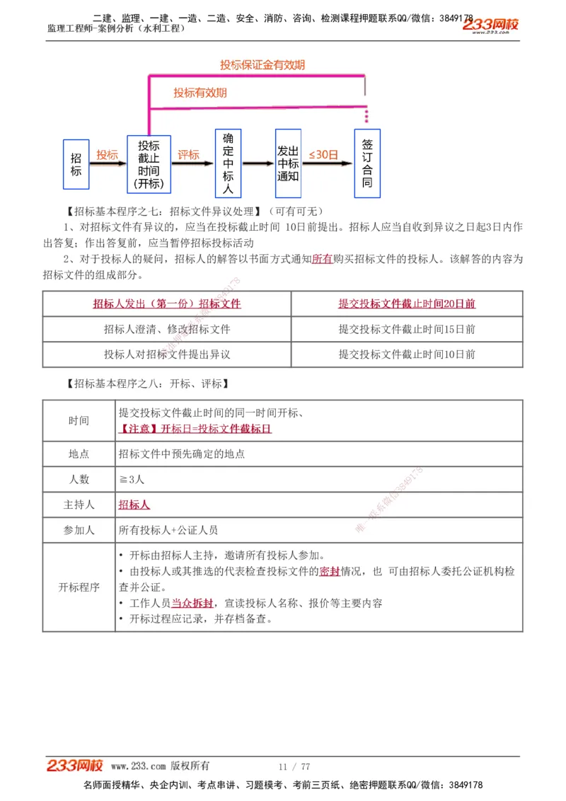 1-13_监理工程师_2025监理工程师_2025年监理工程师SVIP_2025年监理水利案例SVIP_04-冲刺串讲✿考点强化✿小灶集训_02-水利案例《高频考点班》王欣233