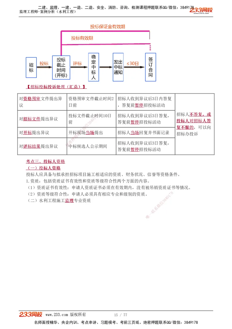 1-13_监理工程师_2025监理工程师_2025年监理工程师SVIP_2025年监理水利案例SVIP_04-冲刺串讲✿考点强化✿小灶集训_02-水利案例《高频考点班》王欣233
