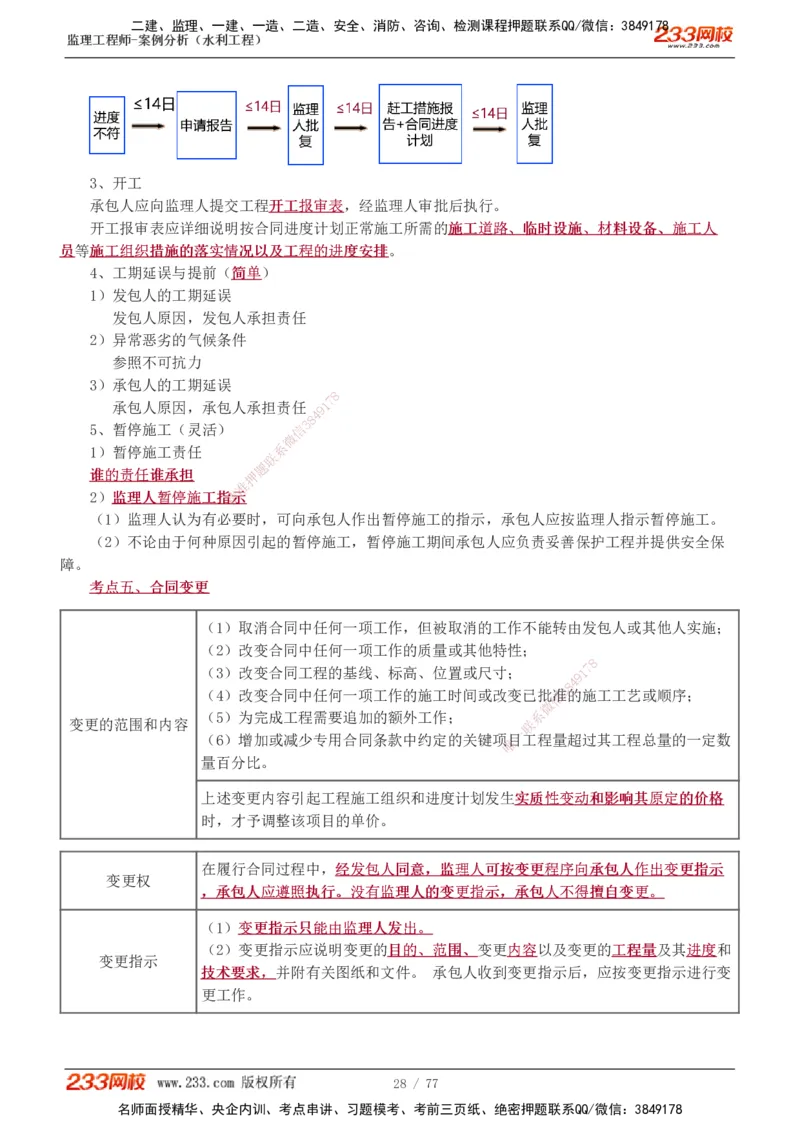 1-13_监理工程师_2025监理工程师_2025年监理工程师SVIP_2025年监理水利案例SVIP_04-冲刺串讲✿考点强化✿小灶集训_02-水利案例《高频考点班》王欣233