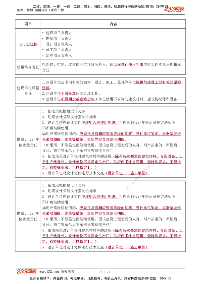 1-13_监理工程师_2025监理工程师_2025年监理工程师SVIP_2025年监理水利案例SVIP_04-冲刺串讲✿考点强化✿小灶集训_02-水利案例《高频考点班》王欣233