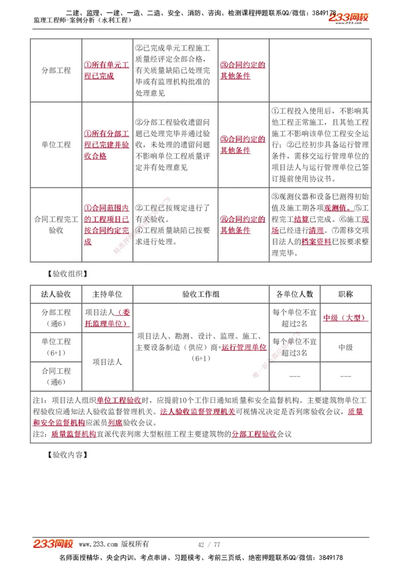 1-13_监理工程师_2025监理工程师_2025年监理工程师SVIP_2025年监理水利案例SVIP_04-冲刺串讲✿考点强化✿小灶集训_02-水利案例《高频考点班》王欣233