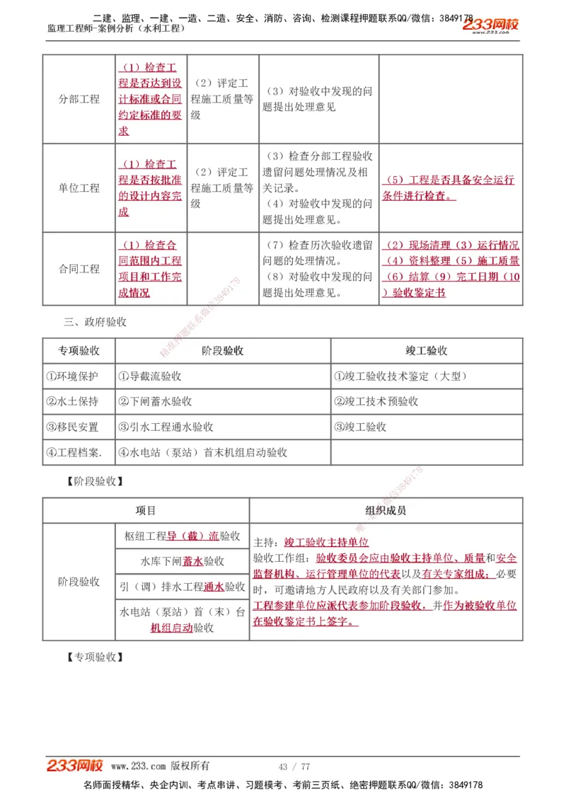 1-13_监理工程师_2025监理工程师_2025年监理工程师SVIP_2025年监理水利案例SVIP_04-冲刺串讲✿考点强化✿小灶集训_02-水利案例《高频考点班》王欣233